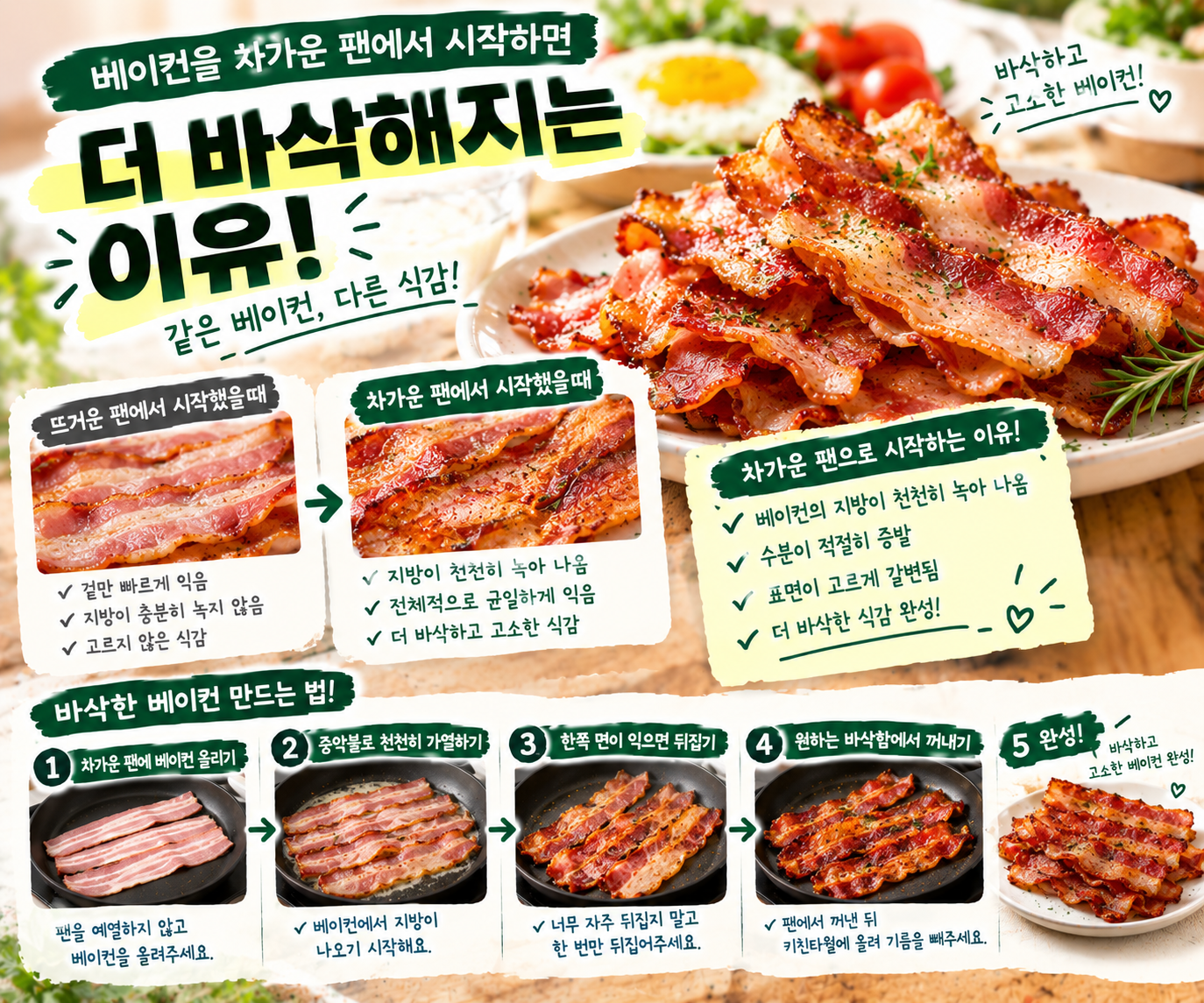베이컨 썸네일